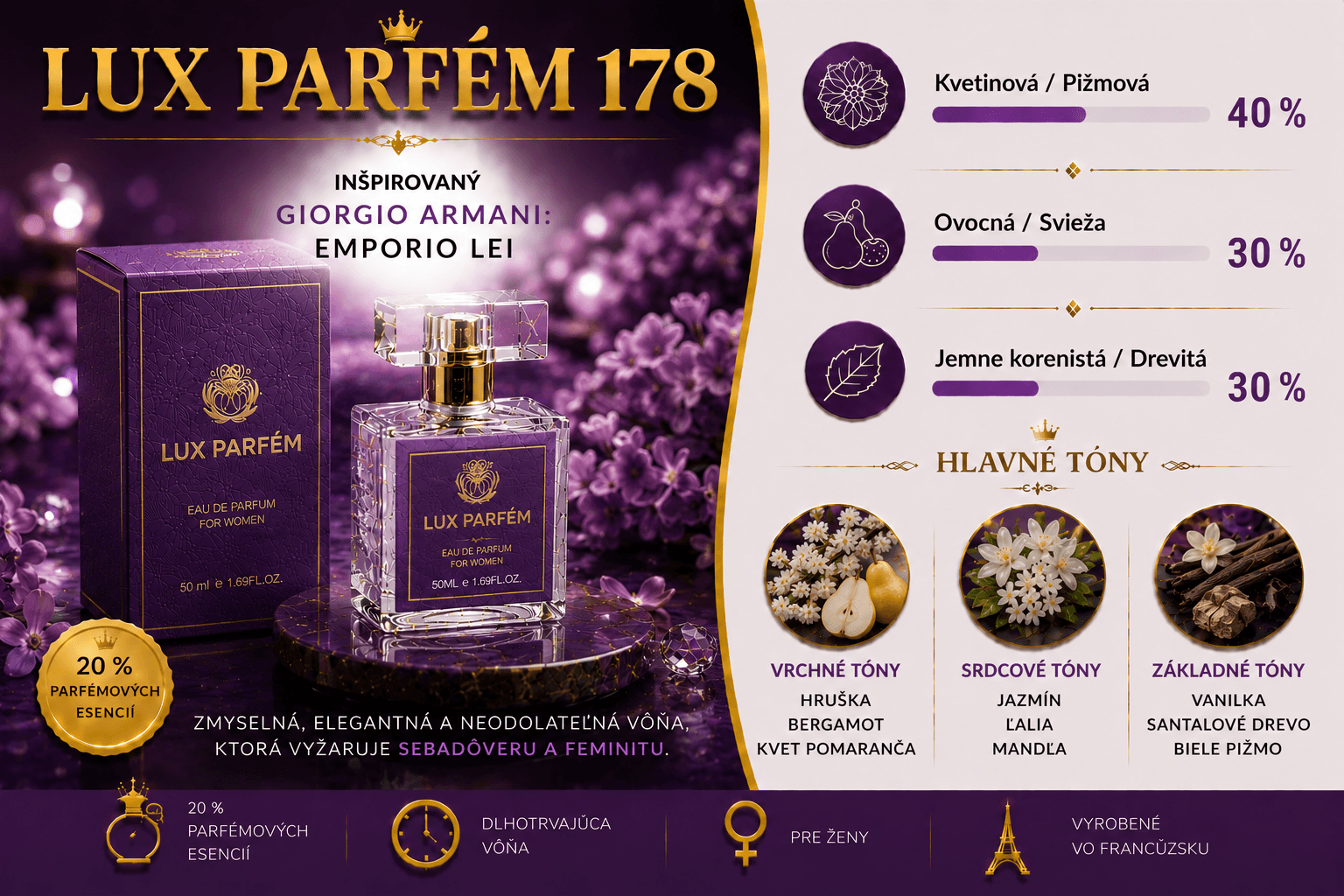 178 LUX PARFÉM – dámska parfémovaná voda inšpirovaná vôňou Emporio Armani Lei